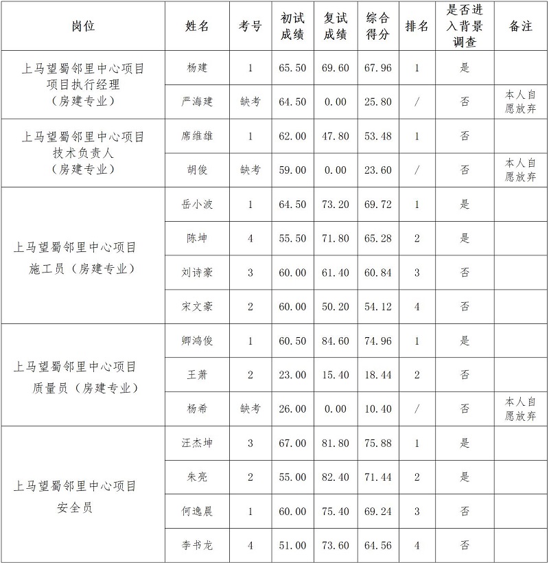 58bc62ae9aec26b81a05fa7d3293717a_2269104704bcc1da24779d6979d9dd55_8_01.jpg 58bc62ae9aec26b81a05fa7d3293717a_2269104704bcc1da24779d6979d9dd55_8_01.jpg