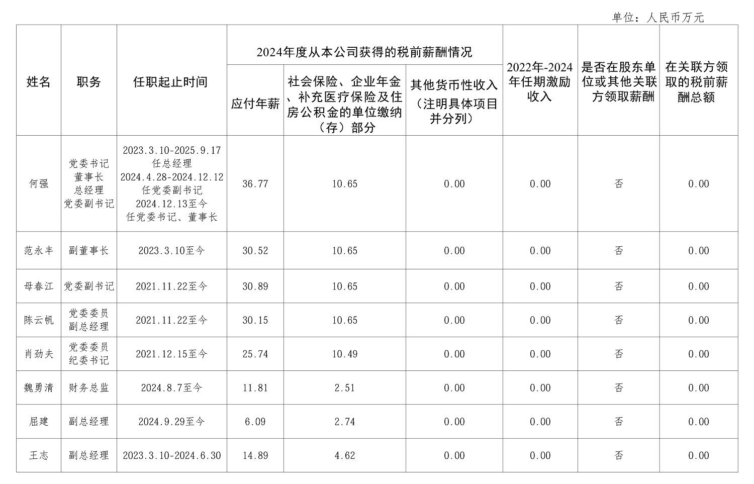 微信圖片_20260213143430_101_54.jpg 微信圖片_20260213143430_101_54.jpg